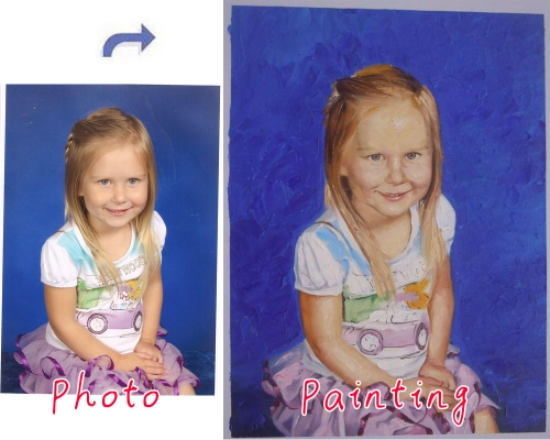 Custom oil portrait, Original Personalized portrait painting, History portrait, Hand Painted Oil Painting portrait From Photos