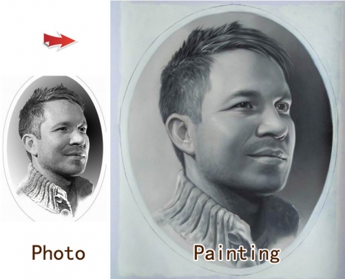 Custom oil portrait, Original Personalized portrait painting, History portrait, Hand Painted Oil Painting portrait From Photos